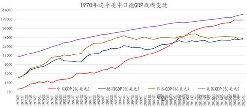 俄罗斯汇率波动，经济稳定性与国际关系的晴雨表