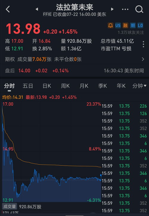 深度解析，新浪财经股票首页的金融智慧与投资启示