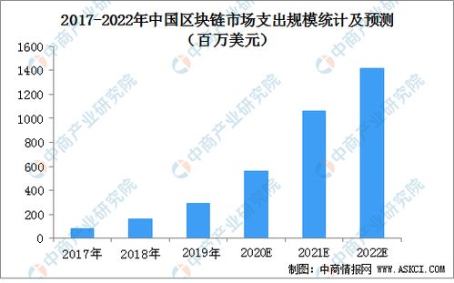 深度解析，新浪财经股票首页的金融智慧与投资启示