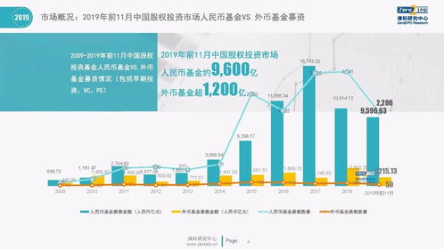 深度解析，新开普股票的投资价值与市场前景展望