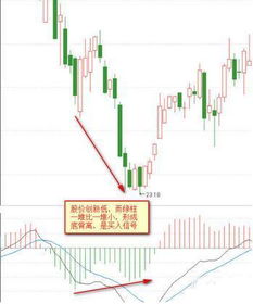 深度解析，股票赚钱术的策略与实战指南