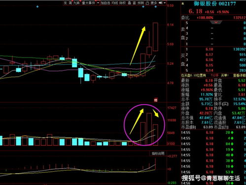 深度解析，002177御银股份，金融科技的领航者