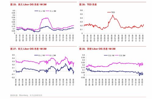 探究600500股票的最新资金流向，揭示市场动态与投资策略