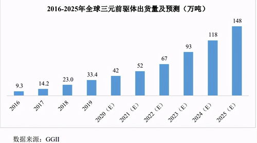 深度解析，600172股吧中的投资秘籍与市场动态