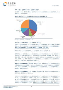 深度解析，安信信托投资股份有限公司，穿越风雨的稳健力量