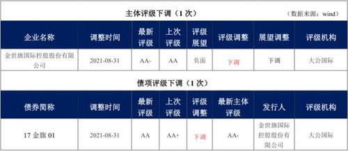 深度解析，安信信托投资股份有限公司，穿越风雨的稳健力量