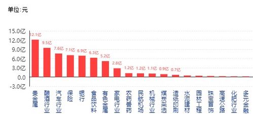 小额股份理财，实现财富增值的新路径