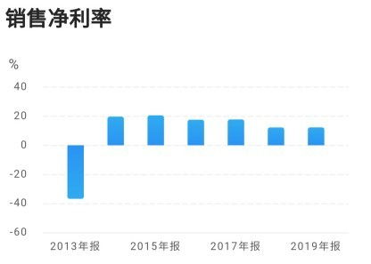 深度解析，000776千股千评——挖掘价值与投资策略