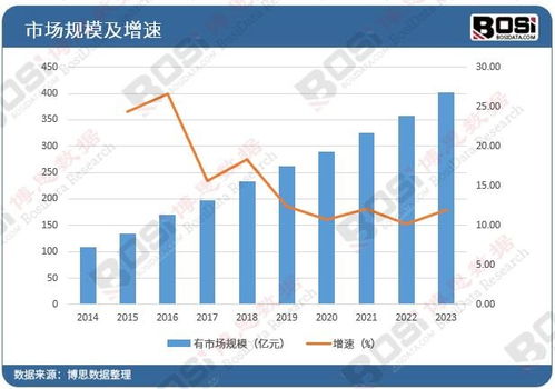 深度解析，山河智能股票的投资价值与前景展望