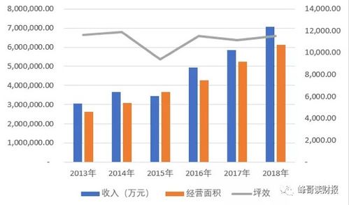 深度解析，永辉超市股票的崛起与未来展望——从供应链管理到数字化转型的零售巨头剖析