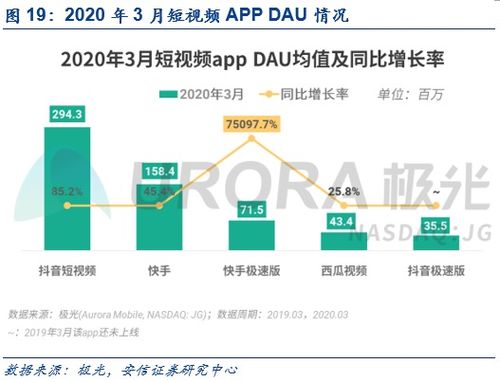 深度解析，高鸿股份000851，数字化转型下的行业引领者