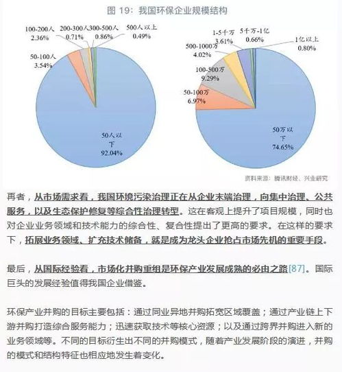 煤化工上市公司，转型升级与绿色发展的双重引擎