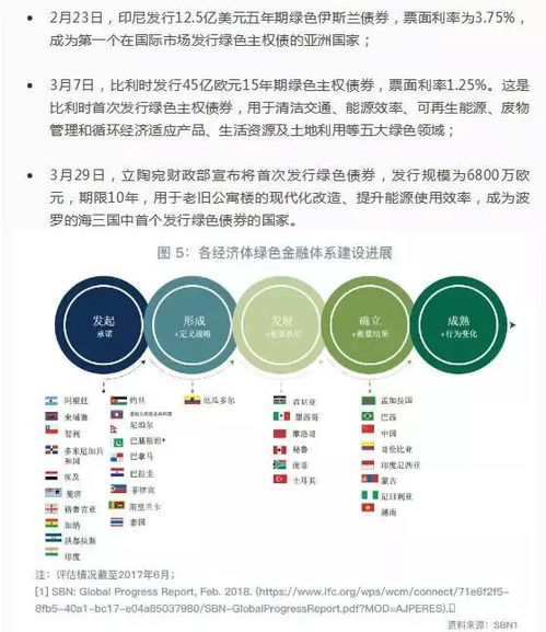 煤化工上市公司，转型升级与绿色发展的双重引擎