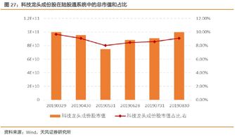 深度解析，胜利精密股票的投资价值与前景展望