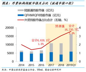 新华保险，稳健前行的A股市场砥柱与投资机遇探析