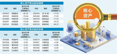 新华保险，稳健前行的A股市场砥柱与投资机遇探析