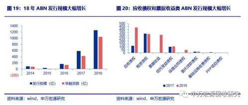 探索未来趋势，博时第三产业基金的投资策略与前景展望