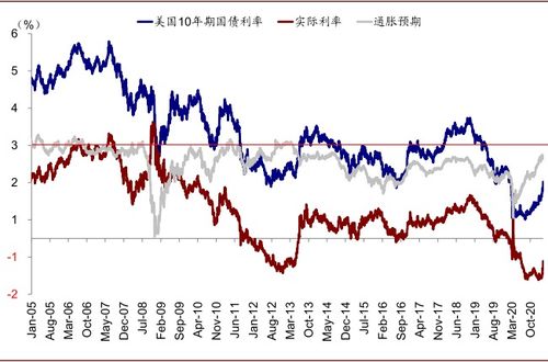 深度解析，海丰国际股价波动的背后力量与未来展望