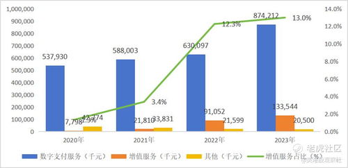 深度解析，海丰国际股价波动的背后力量与未来展望