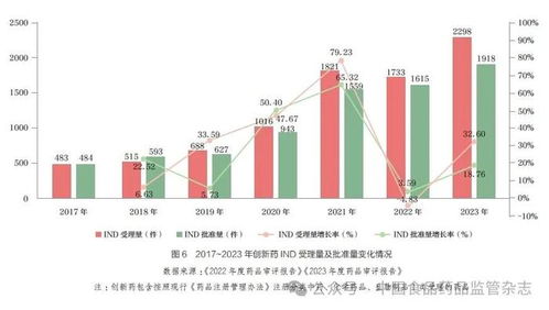 深度解析，浙江医药——透视中国医药行业的领军力量