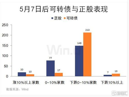 深度解析，康恩贝股份在股吧中的舆论风向与投资价值探析