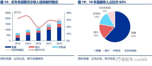 深度解析，青松股份股票，稳健成长与投资机遇的交织