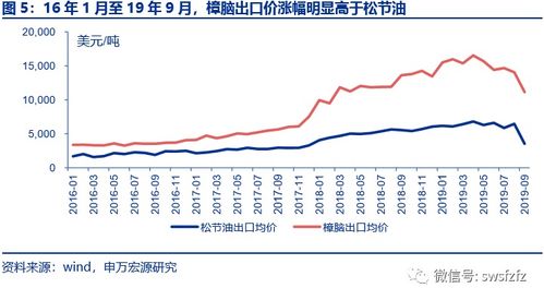 深度解析，青松股份股票，稳健成长与投资机遇的交织