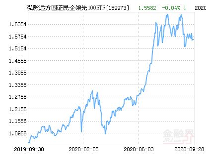 深度解析，探索深100ETF的投资魅力与未来趋势