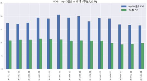 深度解析，嘉实成长收益基金——稳健与潜力并存的投资选择