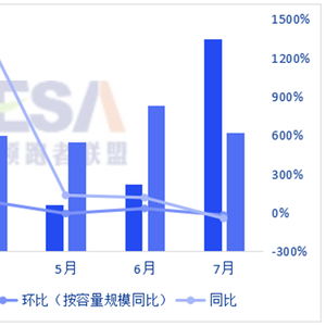 深度解析，南都电源，电力储能领域的领军者与投资机遇