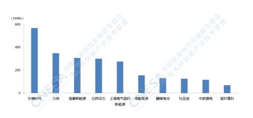 深度解析，南都电源，电力储能领域的领军者与投资机遇