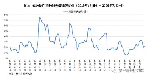 深度解析，限售存量股份政策的影响与市场效应