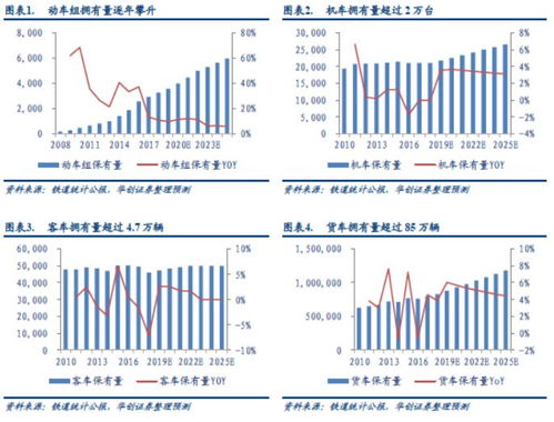 深度解析，限售存量股份政策的影响与市场效应