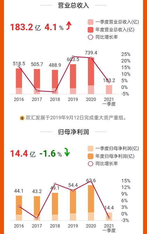 深度解析，解读股票000552——价值投资的镜鉴