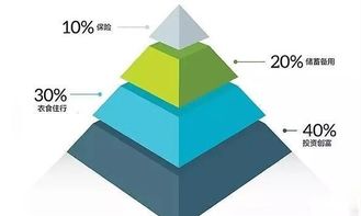 全面理解与运用，股票交易费用计算器——投资者的智慧工具