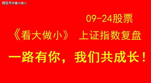 深度解析，上证指数最新动态与市场趋势分析