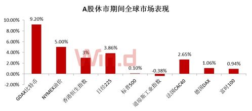 详尽指南，如何聪明地购买你的第一只股票