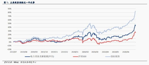 深度解析，贵航股份——航空产业的稳健力量与投资机遇