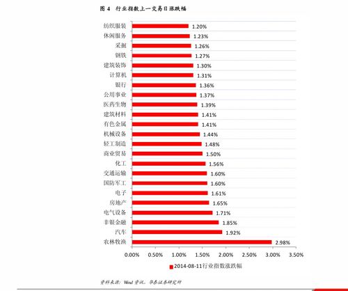 五一假期与股市休市安排，理性投资指南