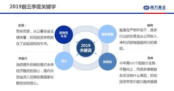 南方基金，稳健投资的稳健选择——探析其安全性