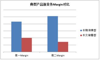 深度解析，大秦转债的价值评估与投资策略