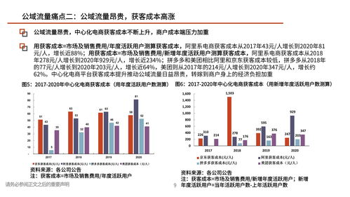 深度解析，光大证券网上行情服务，投资者的智慧导航器