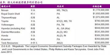 深度解析，光大证券网上行情服务，投资者的智慧导航器