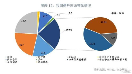 深度解析，质押式回购，金融市场的润滑剂与风险控制机制