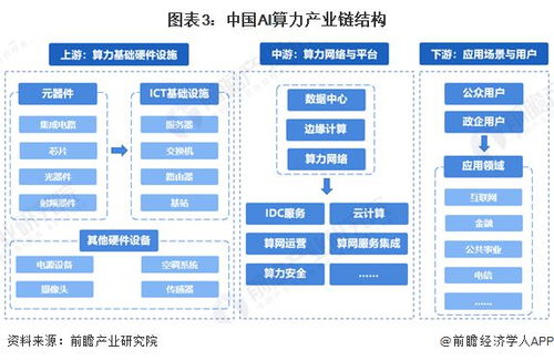 探索航天信息新时代，股吧中的行业洞察与投资策略