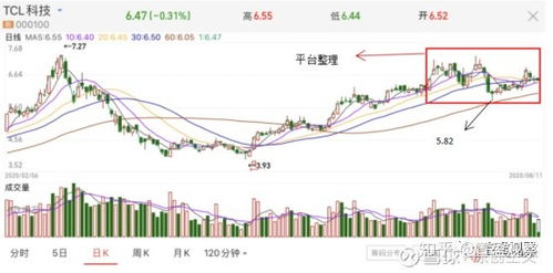 深度解析，同有科技股票的投资价值与未来展望