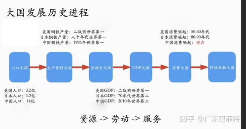 深度解析，同有科技股票的投资价值与未来展望