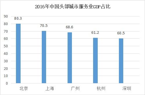 上海A股指数，中国经济脉动的晴雨表