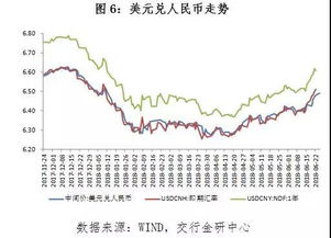 上海A股指数，中国经济脉动的晴雨表