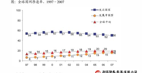 深度解析，探秘000837股票的投资价值与市场动态